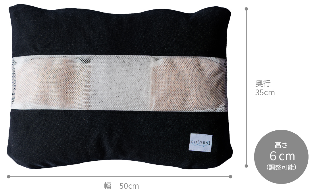 枕のサイズ表記